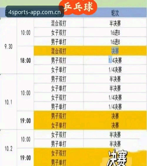 四季体育中文主页电竞赛程核心体验说明
